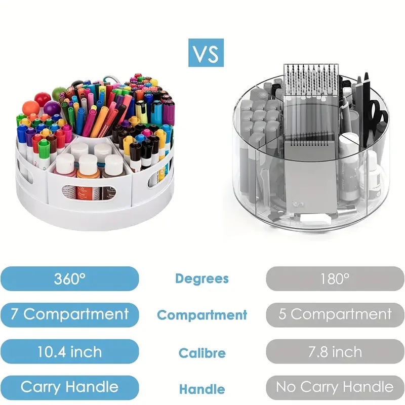Tech Desktop Accessories - 360도 회전 책상 정리함 7개의 탈착식
